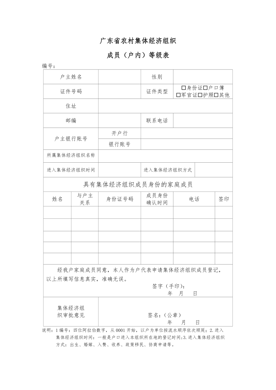 广东省农村集体经济组织成员(户内)登记表_第1页