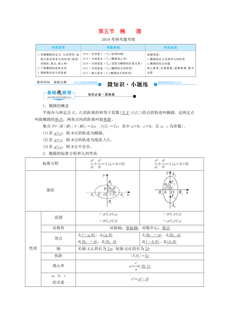 2020版高考數(shù)學(xué)第八章平面解析幾何第五節(jié)橢圓學(xué)案理（含解析）新人教A版.docx_第1頁