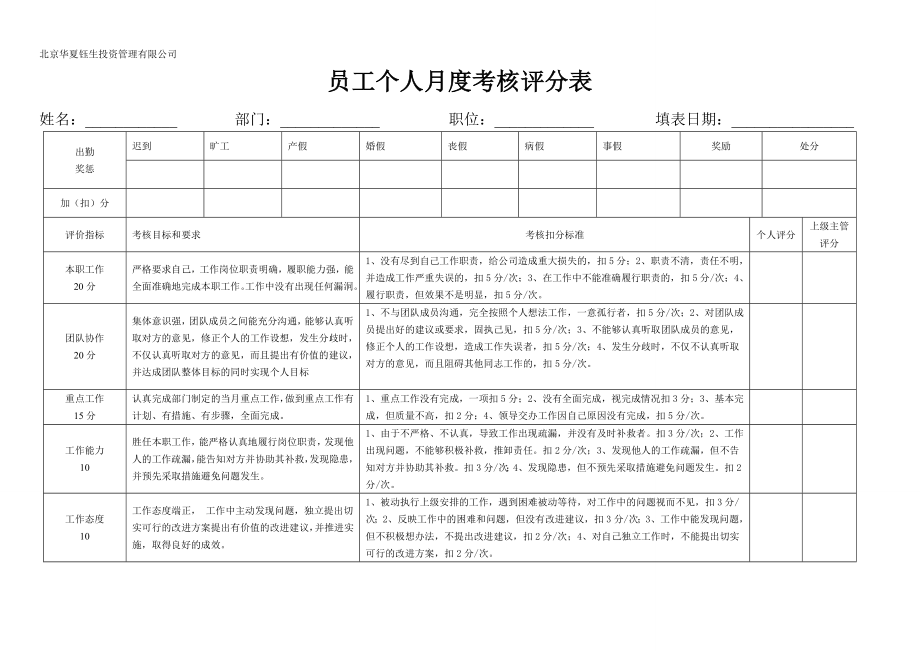 員工個(gè)人月度考核評(píng)分表.doc_第1頁(yè)