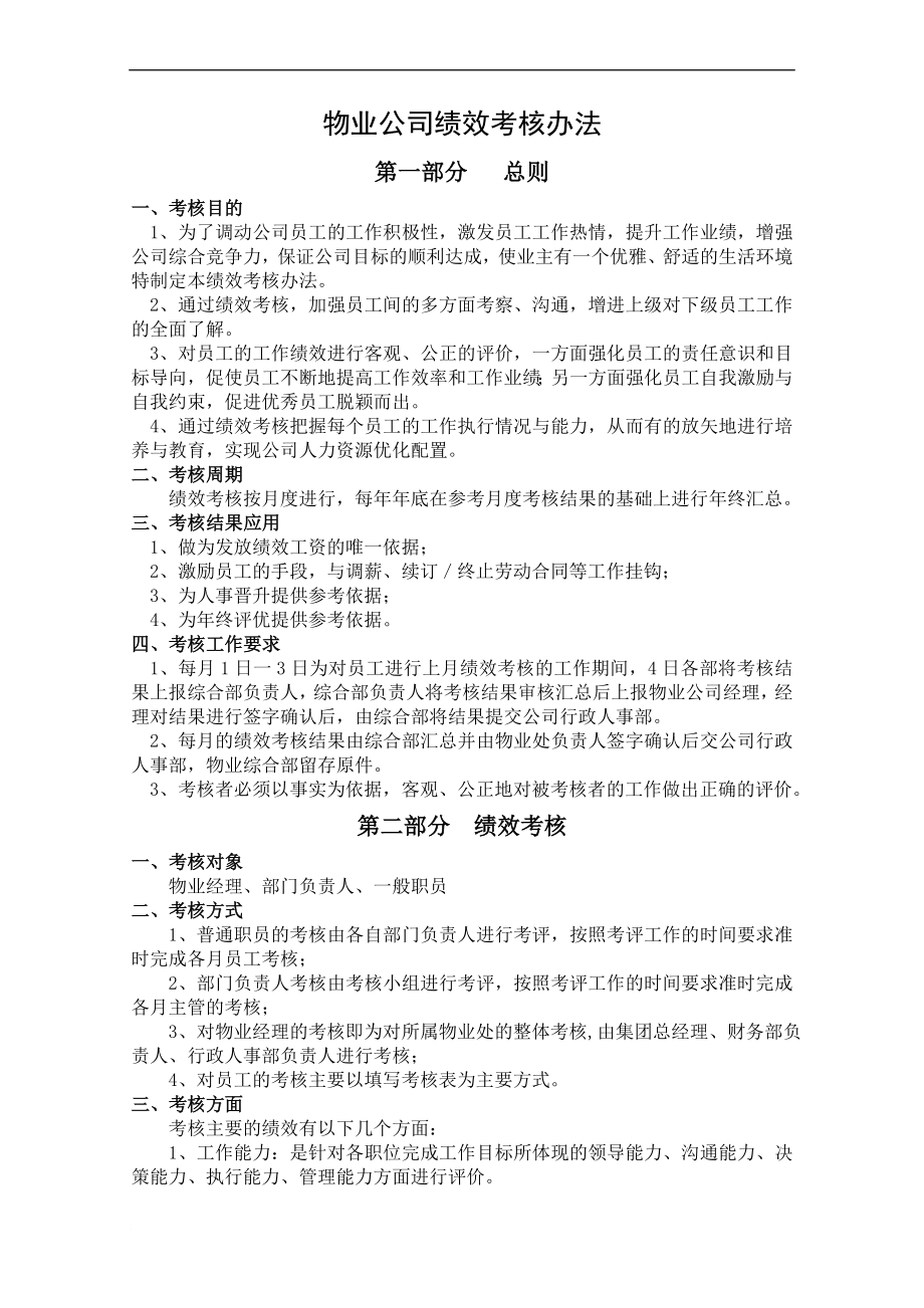 物业公司管理制度汇编绩效考核方案(1)_第1页