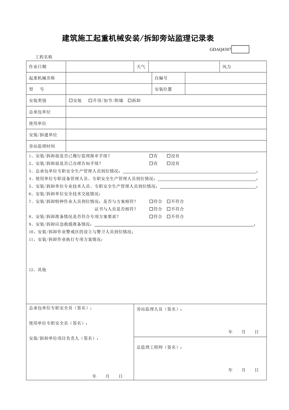 建筑施工起重機械安裝拆卸旁站監(jiān)理記錄表.doc_第1頁