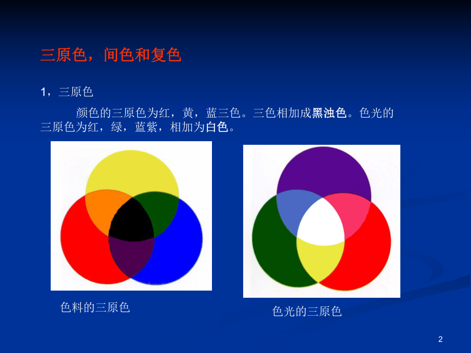 《色彩混合》ppt课件 ppt