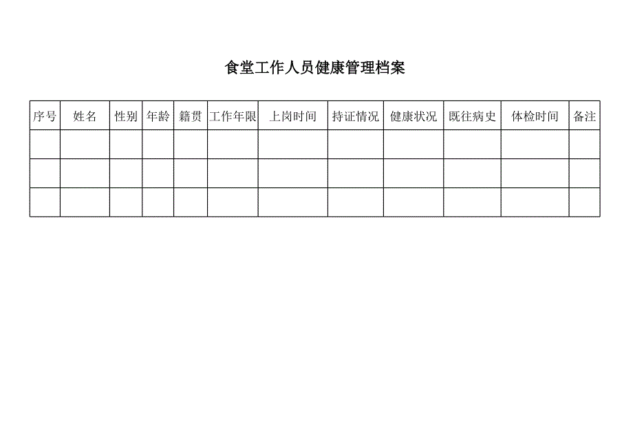 食堂工作人員健康管理檔案[共3頁]_第1頁