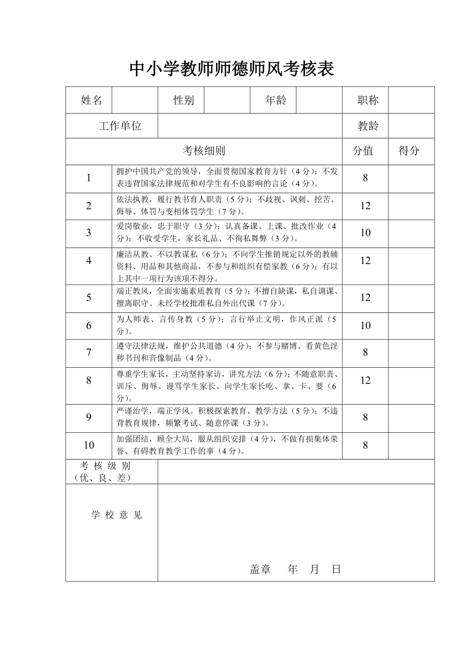 中小学教师师德师风考核表.doc_第1页