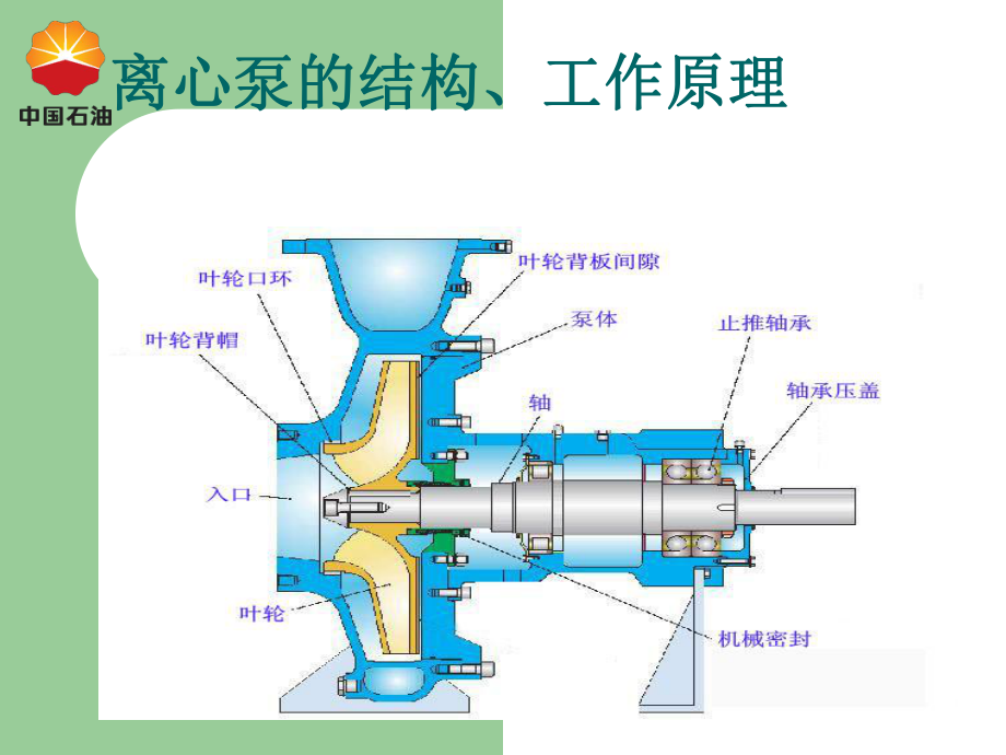 离心泵的结构及工作原理.ppt_第1页