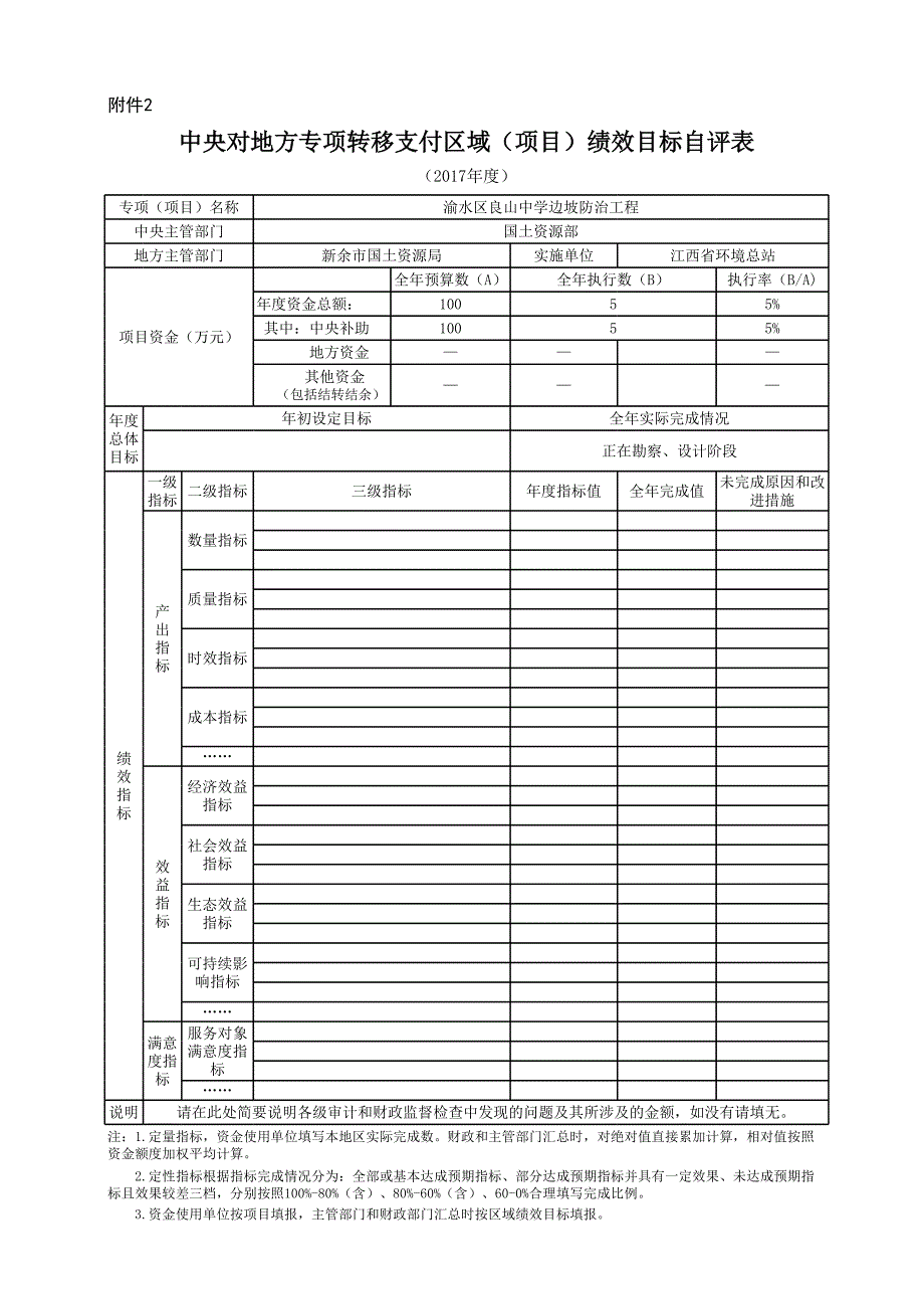 中央對地方專項(xiàng)轉(zhuǎn)移支付區(qū)域項(xiàng)目績效目標(biāo)自評表良山[共1頁]_第1頁