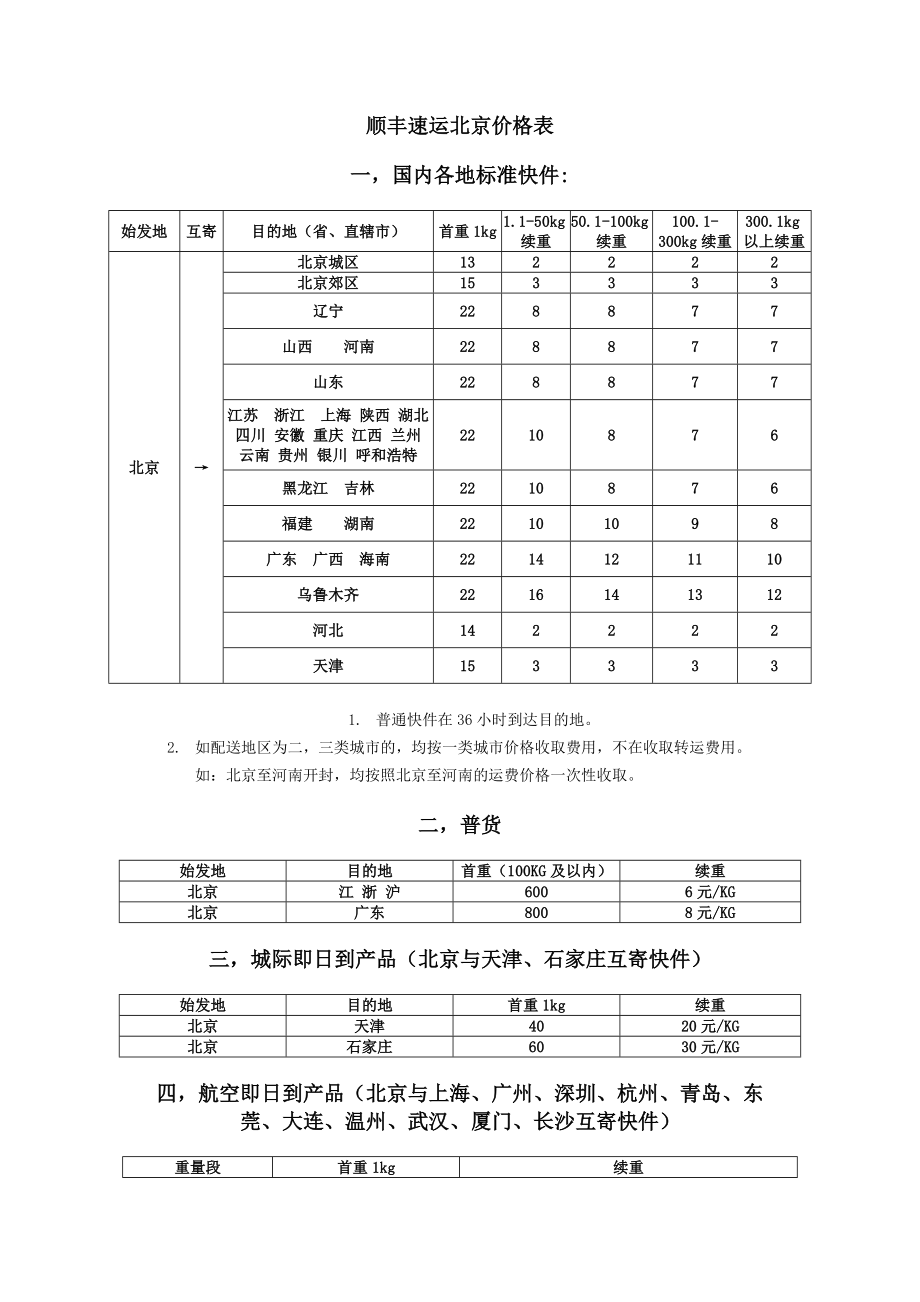 顺丰速运北京价格表_第1页