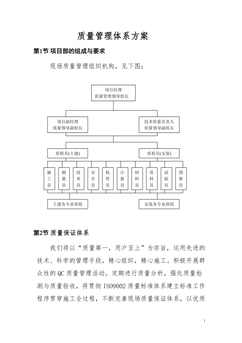 《質(zhì)量管理體系方案》word版.doc_第1頁