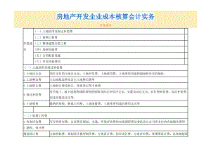 房地產(chǎn)開發(fā)企業(yè)成本核算會計實務(wù).docx