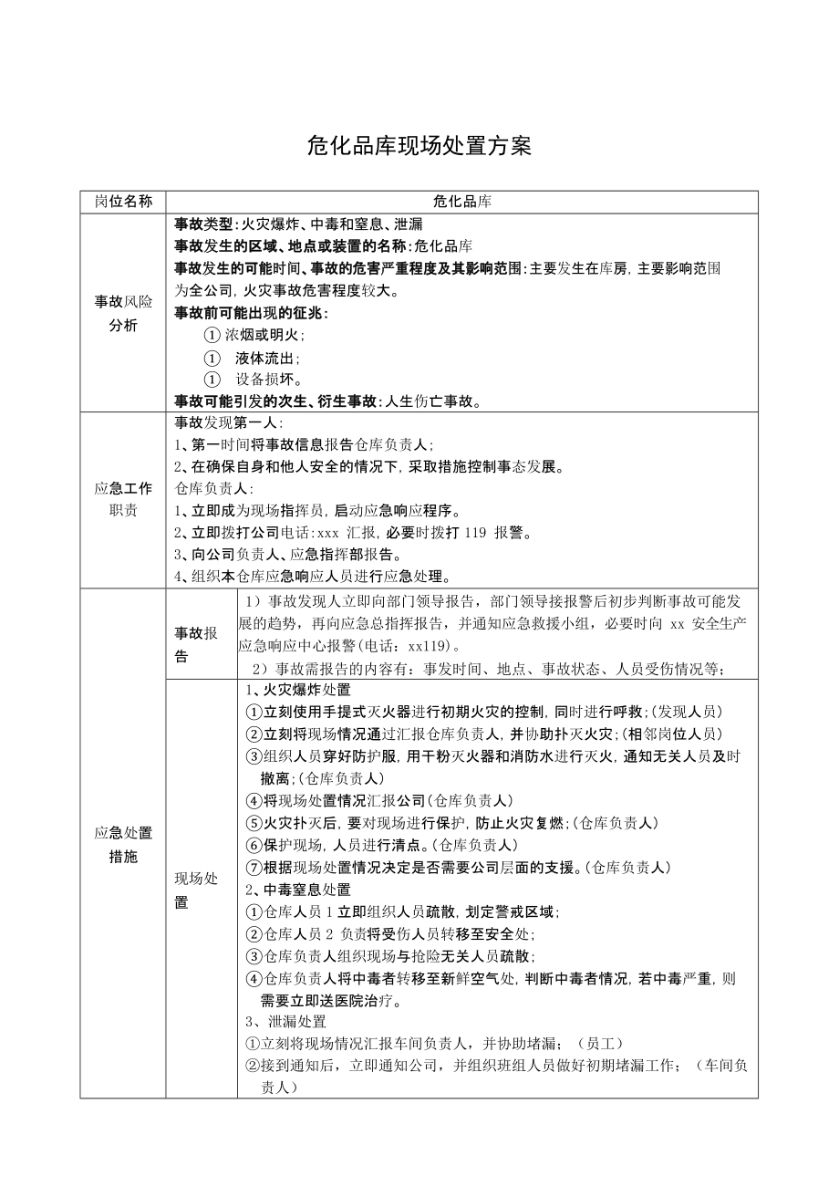 企業(yè)公司應急預案-?；穾飕F(xiàn)場處置方案_第1頁