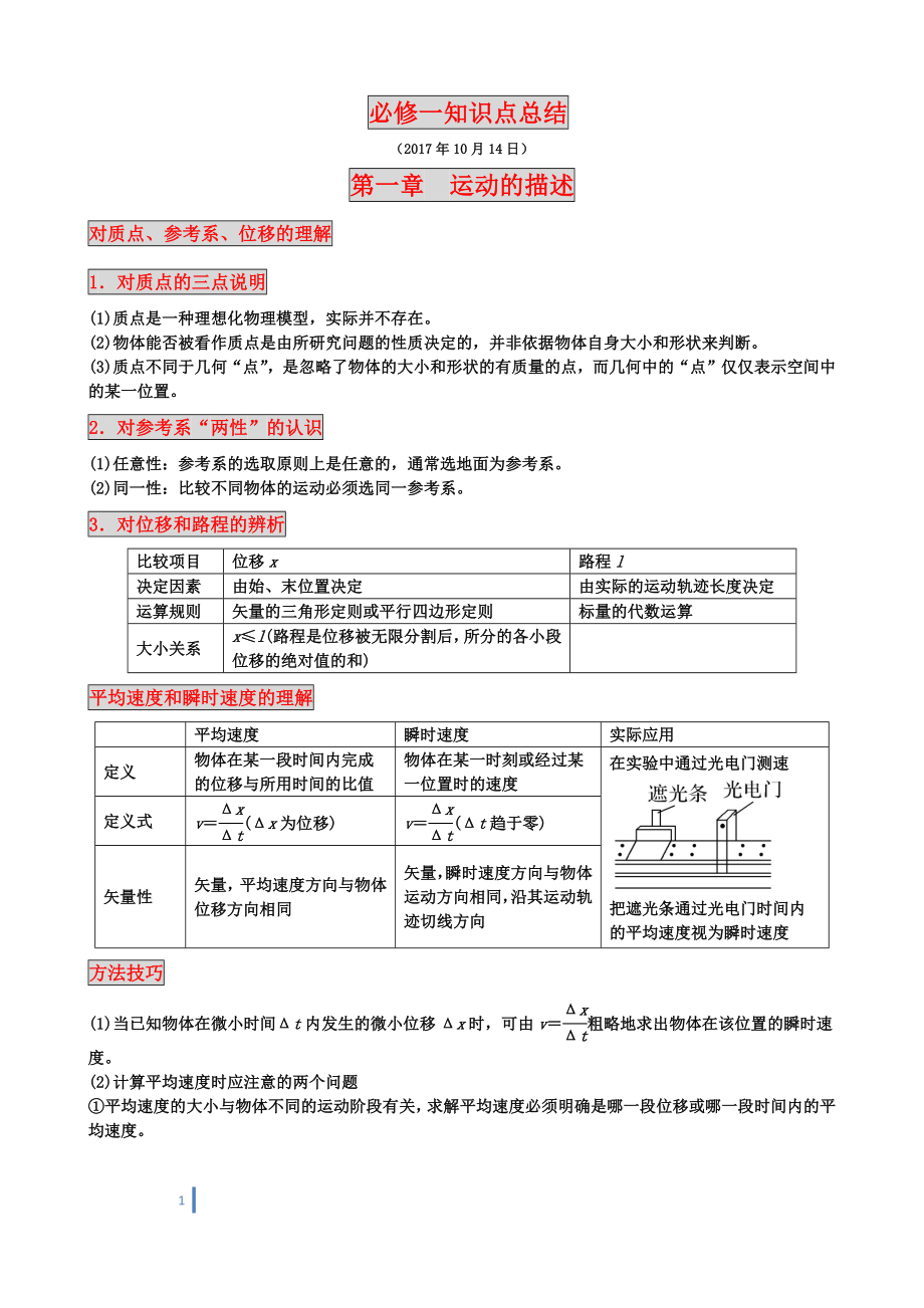 高中物理必修一知識點總結(jié).docx_第1頁