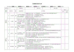 月度績效考核評分表(通用類).docx