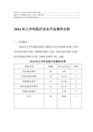 醫(yī)療安全不良事件分析報(bào)告.doc