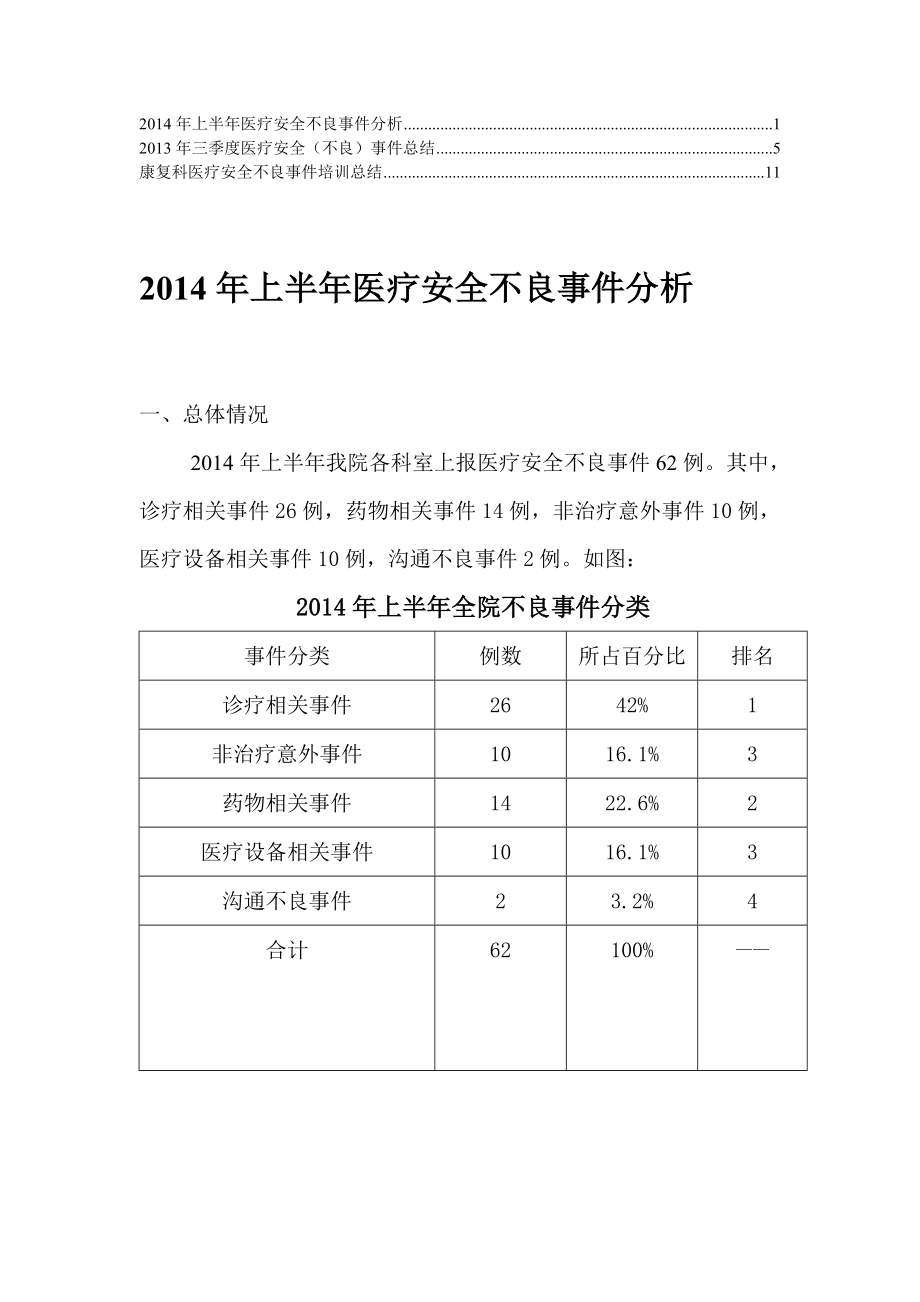 醫(yī)療安全不良事件分析報(bào)告.doc_第1頁