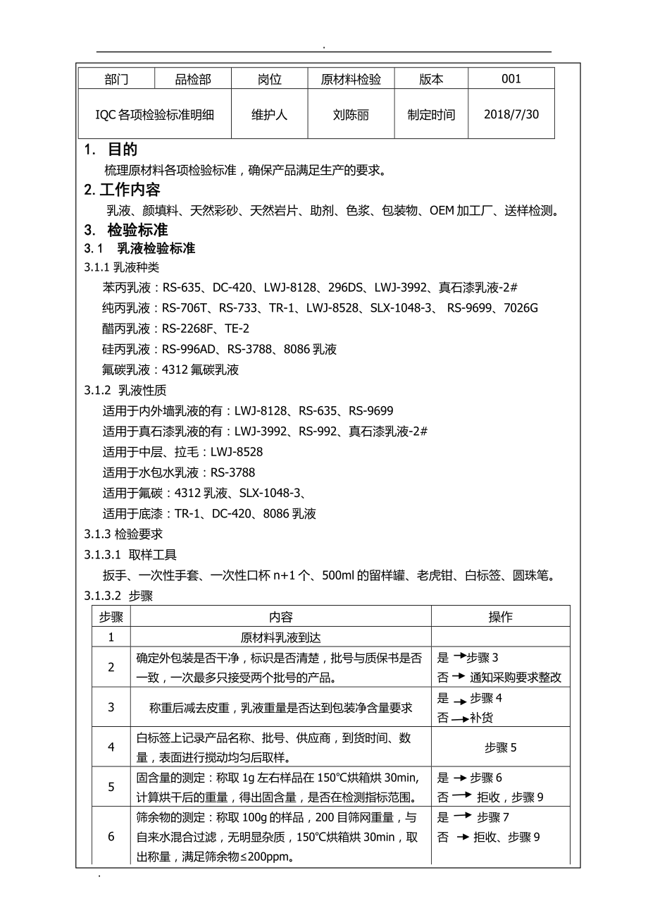 涂料原材料(IQC)各项检验标准_第1页