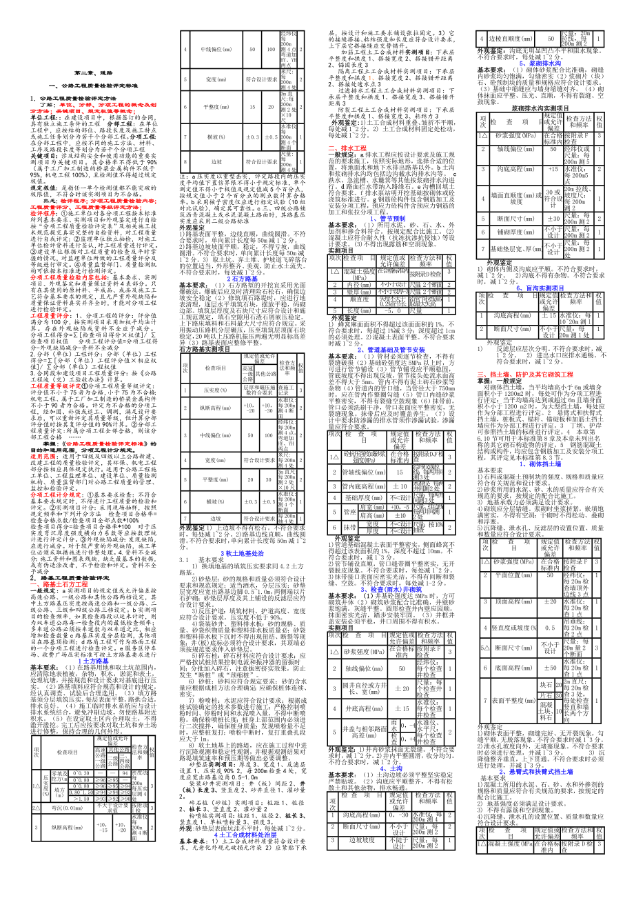 公路工程試驗檢測工程師考試公路知識點復習考點歸納總結.doc_第1頁