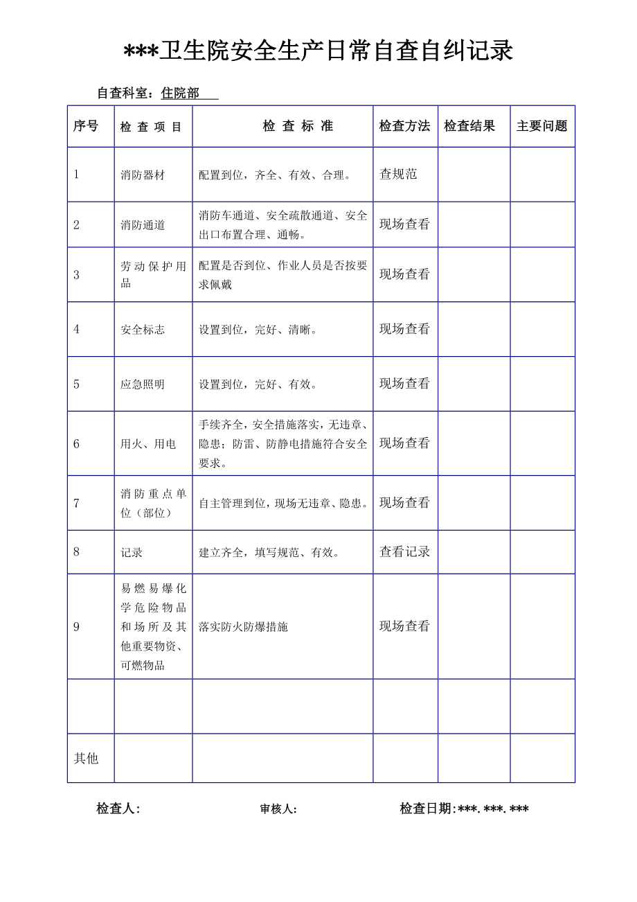 卫生院安全生产日常检查表.doc_第1页