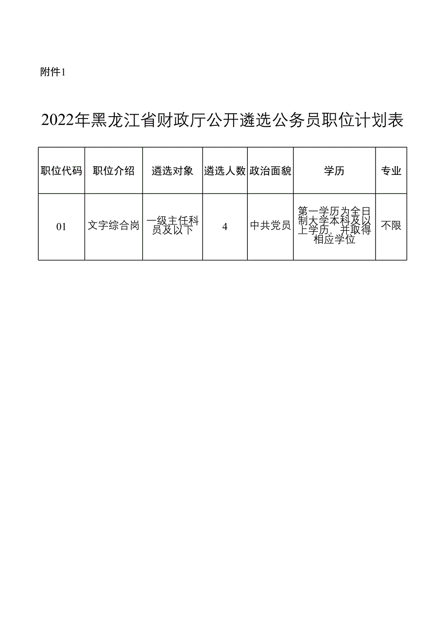 2022年黑龍江省財政廳公開遴選公務(wù)員職位計劃表_第1頁