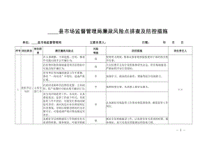 市場監(jiān)督管理局廉政風(fēng)險點排查及防控措施.doc