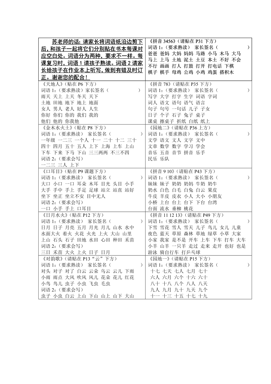 部編版一年級上冊認讀詞語和聽寫詞語(全冊)詞語紙.doc_第1頁