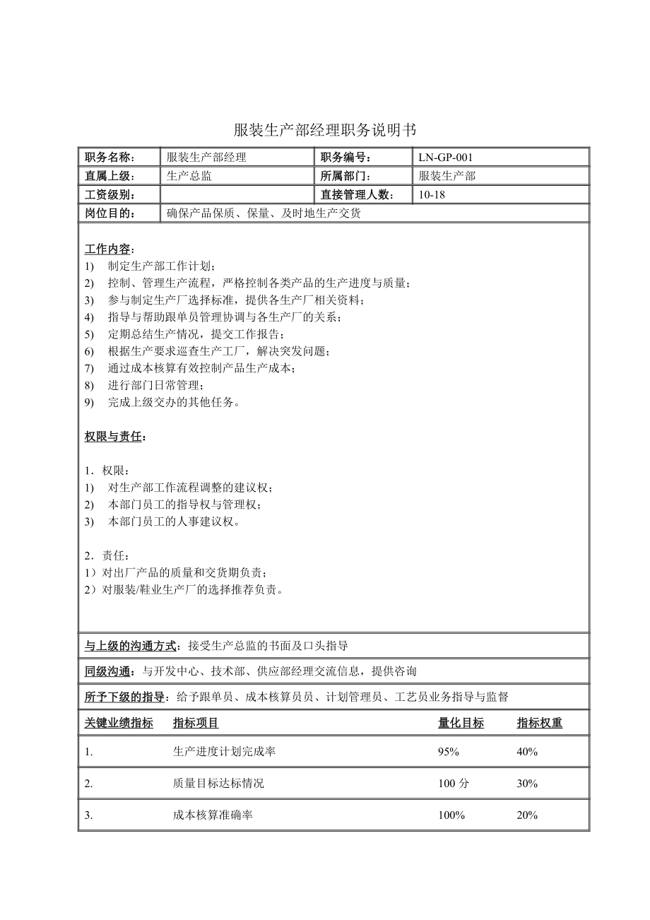 崗位職責(zé)_服裝生產(chǎn)部經(jīng)理的職務(wù)說明書_第1頁(yè)