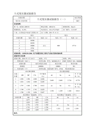 干式變壓器試驗報告.doc