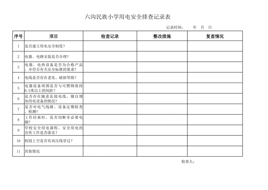 學(xué)校用電安全工作檢查記錄[共4頁(yè)]_第1頁(yè)