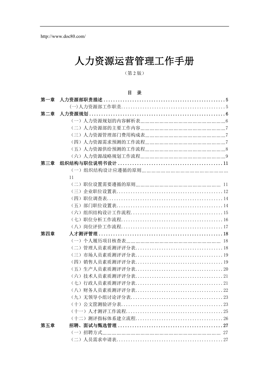 人力資源運(yùn)營(yíng)管理工作手冊(cè).doc_第1頁(yè)