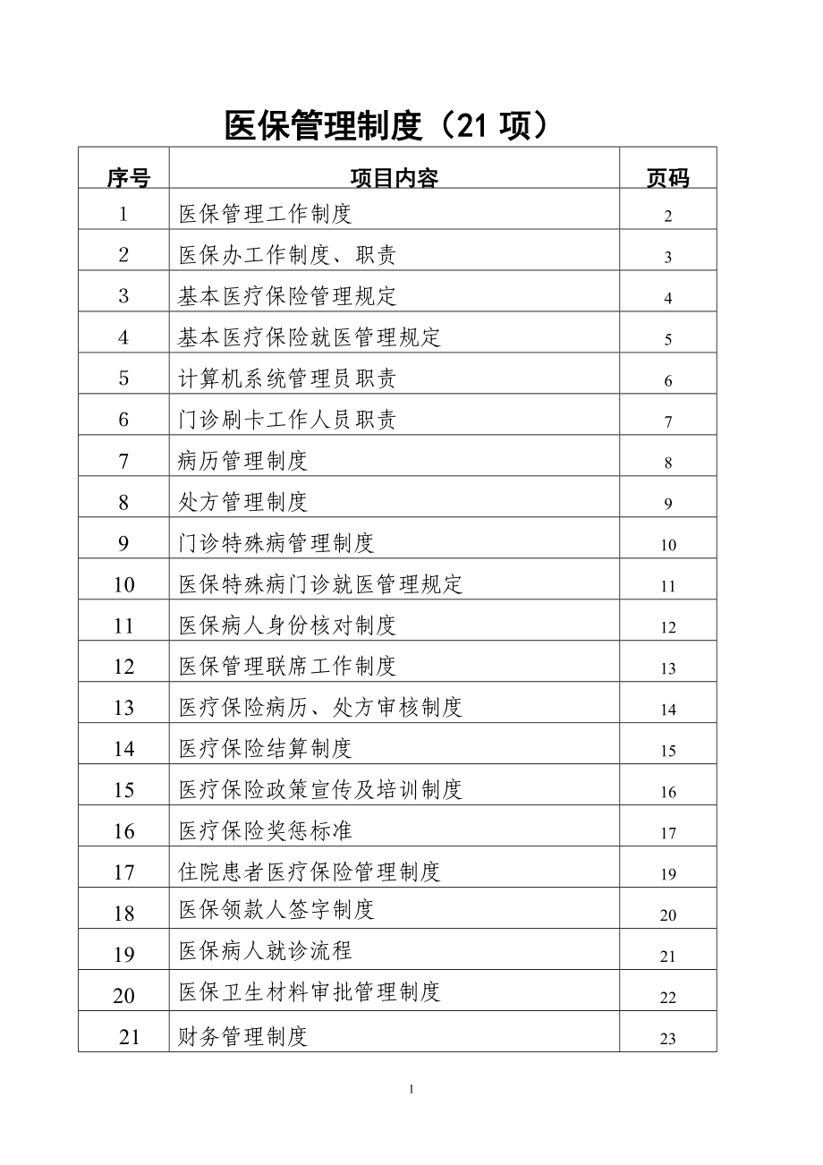 醫(yī)院醫(yī)保管理制度(21項).doc_第1頁