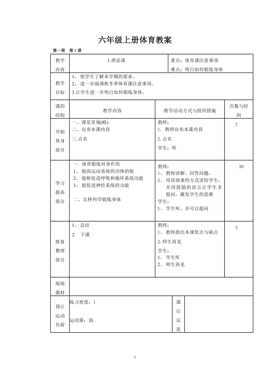 小學(xué)六年級體育教案_第1頁