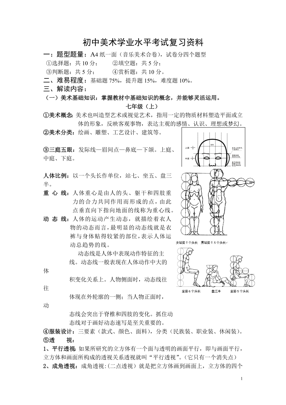 初中美術(shù)學(xué)業(yè)水平考試復(fù)習(xí)資料_第1頁(yè)