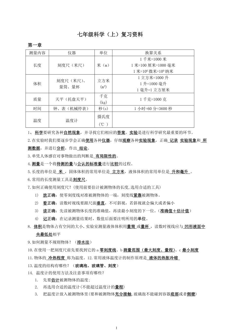 初一科學(xué)上冊(cè)知識(shí)點(diǎn)整理[1].doc_第1頁(yè)