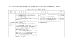 連續(xù)表格市工業(yè)企業(yè)環(huán)境保護(hù)工作標(biāo)準(zhǔn)暨環(huán)保信用評(píng)價(jià)評(píng)分細(xì)則.doc