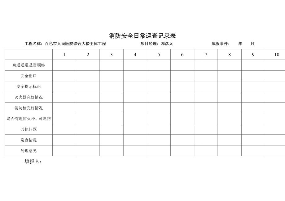 消防安全日常巡查記錄表.doc_第1頁