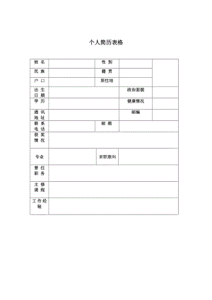 【個(gè)人簡(jiǎn)歷模板】(直接打印就可以).doc