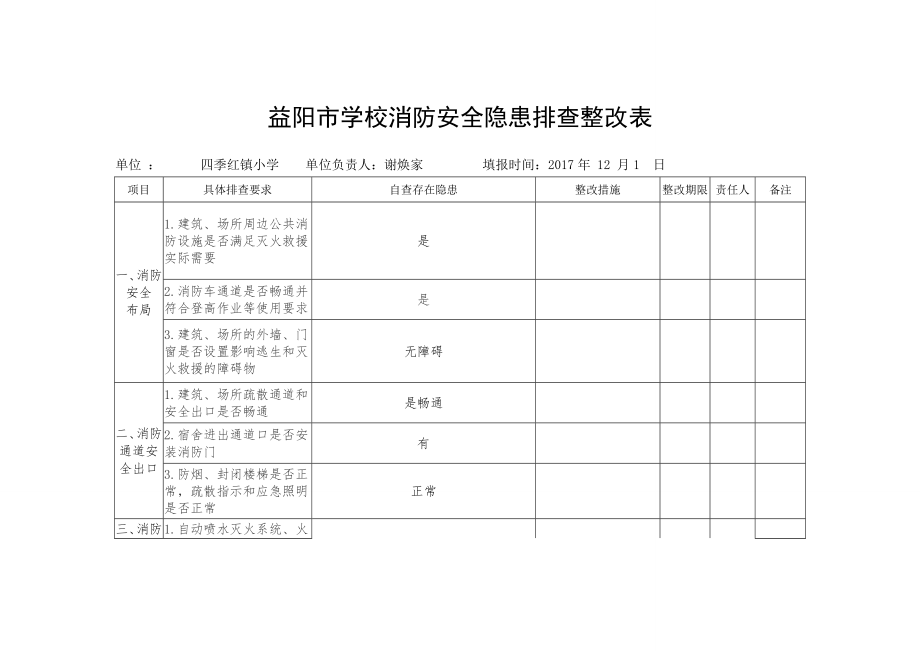 幼兒園--學(xué)校消防安全隱患排查表.doc_第1頁