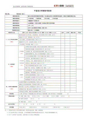 廣告公司所有崗位績效考核表.docx