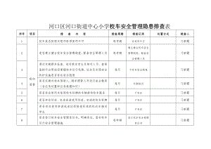 校車安全隱患排查表.doc