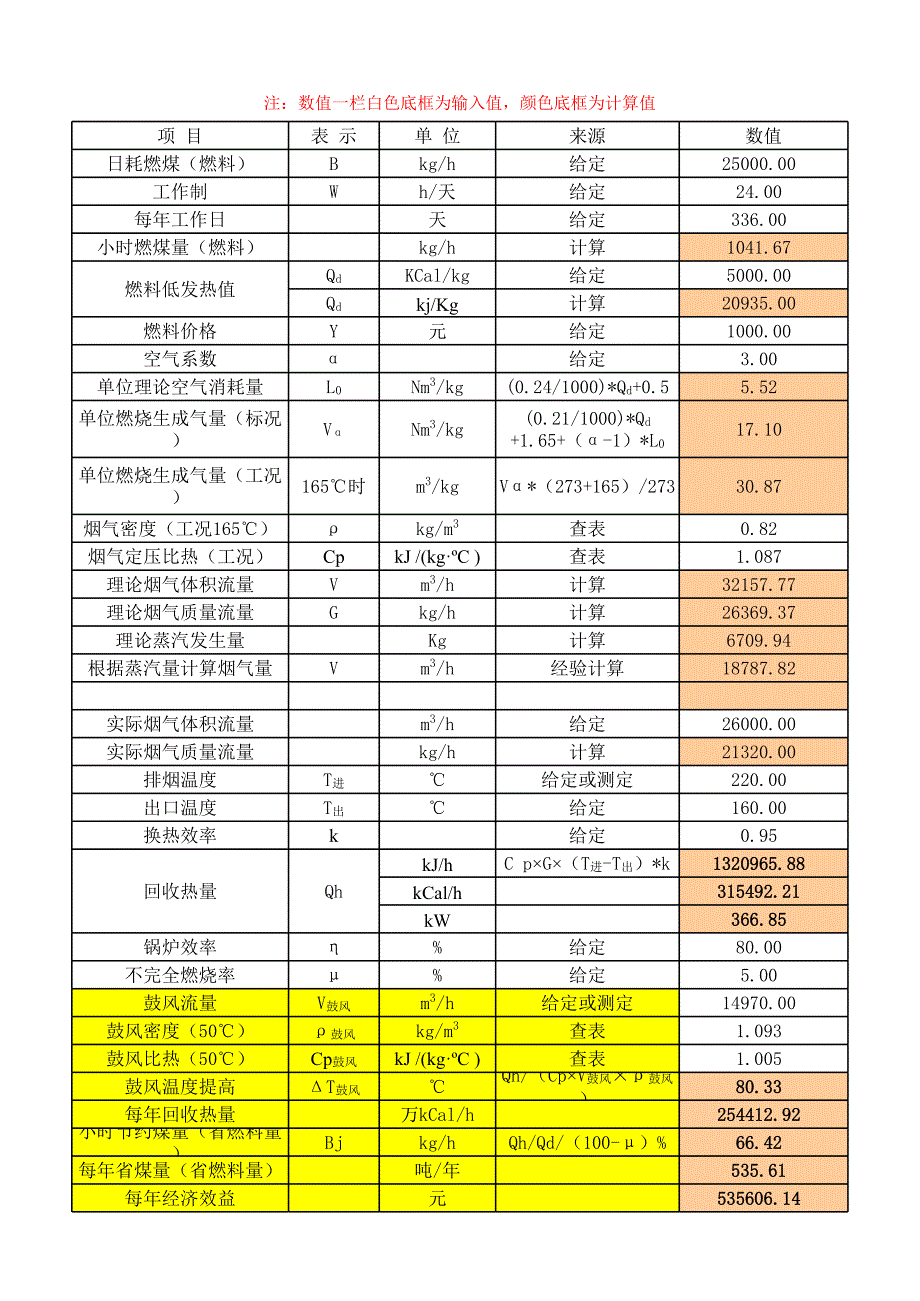 煙氣余熱回收計(jì)算_第1頁(yè)