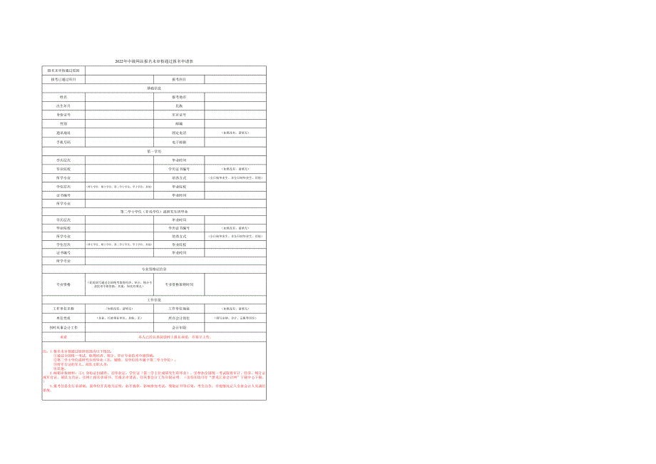 2022年中級網(wǎng)站報名未審核通過報名申請表_第1頁