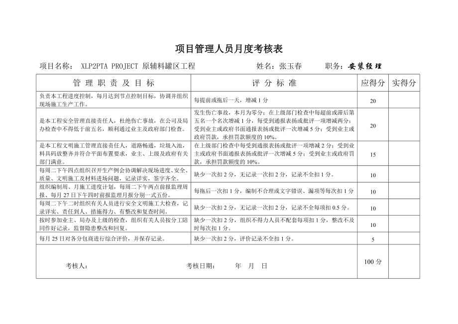 项目管理人员月度考核表.doc_第1页