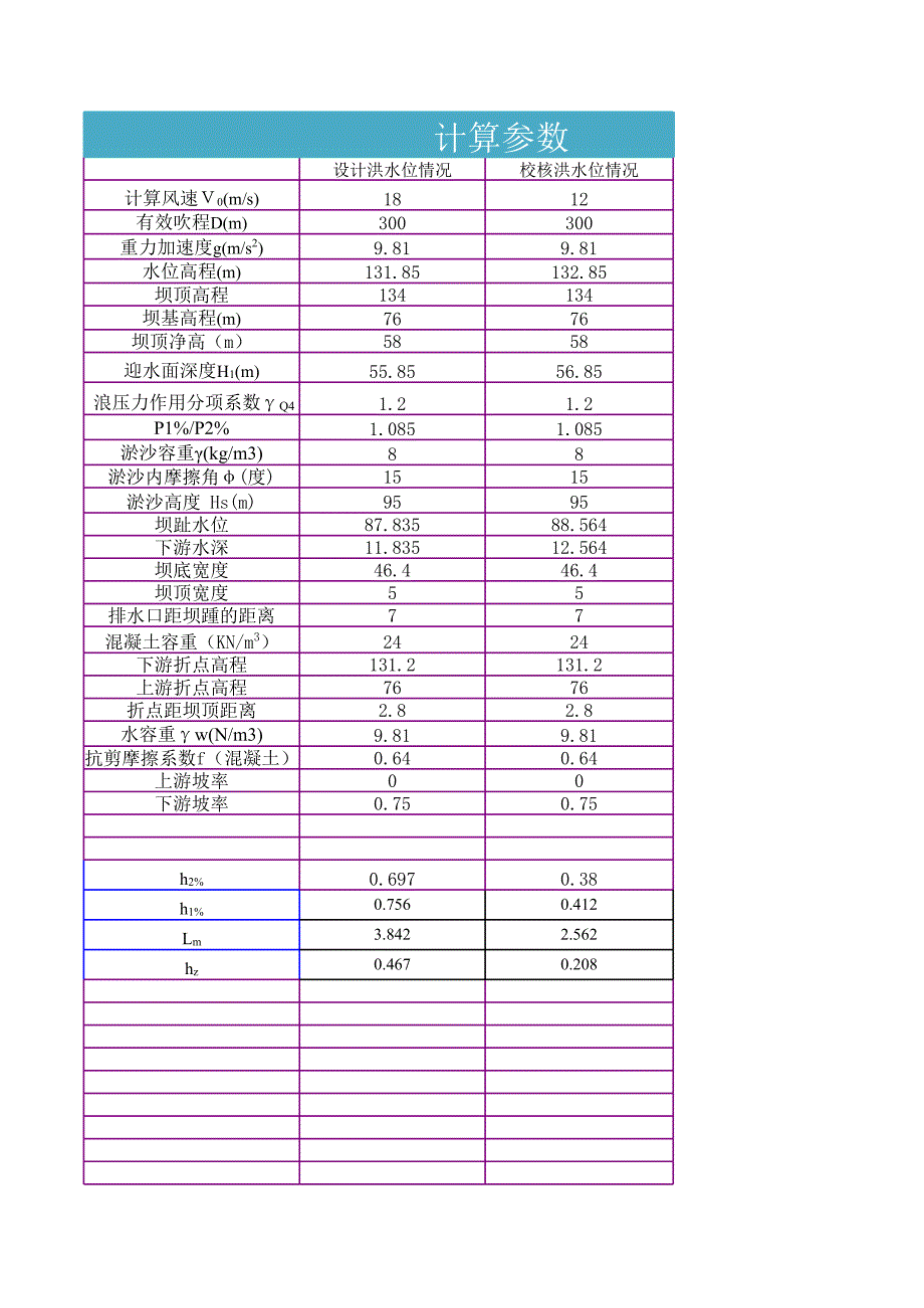 重力壩應(yīng)力計算[共4頁]_第1頁