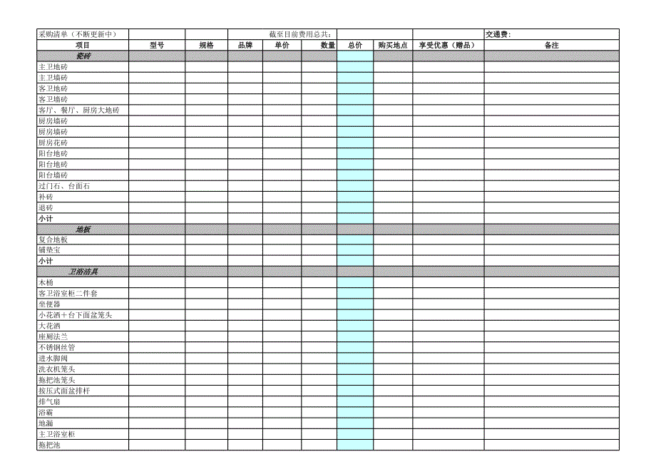 装修清单超详细_第1页