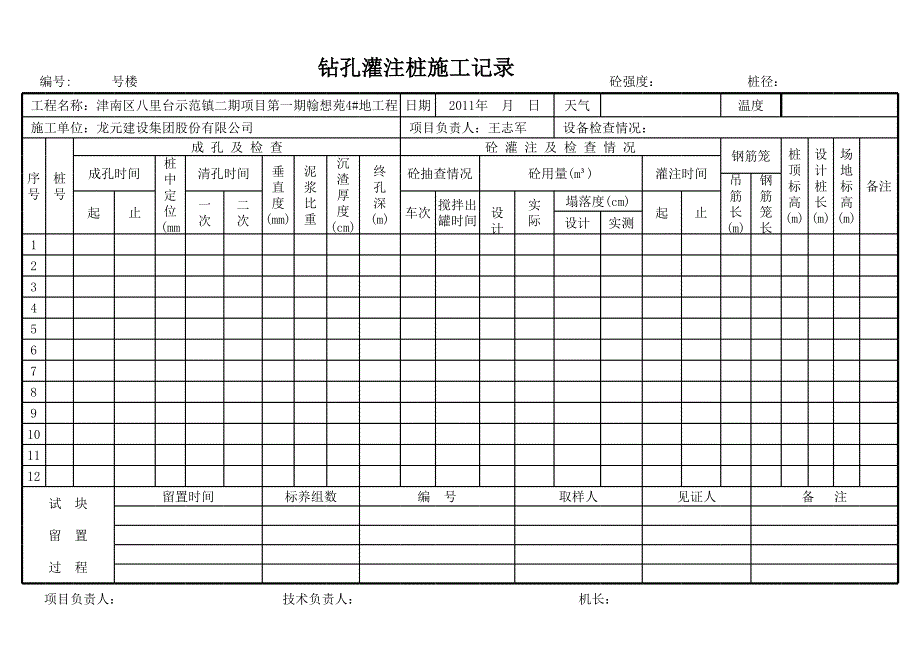 鉆孔灌注樁施工記錄表完整版[共3頁(yè)]_第1頁(yè)