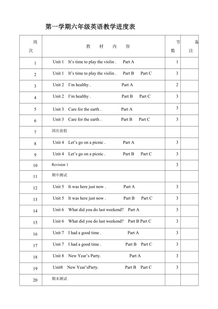 陜旅版小學(xué)六年級(jí)英語(yǔ)上冊(cè)教案全冊(cè).doc_第1頁(yè)