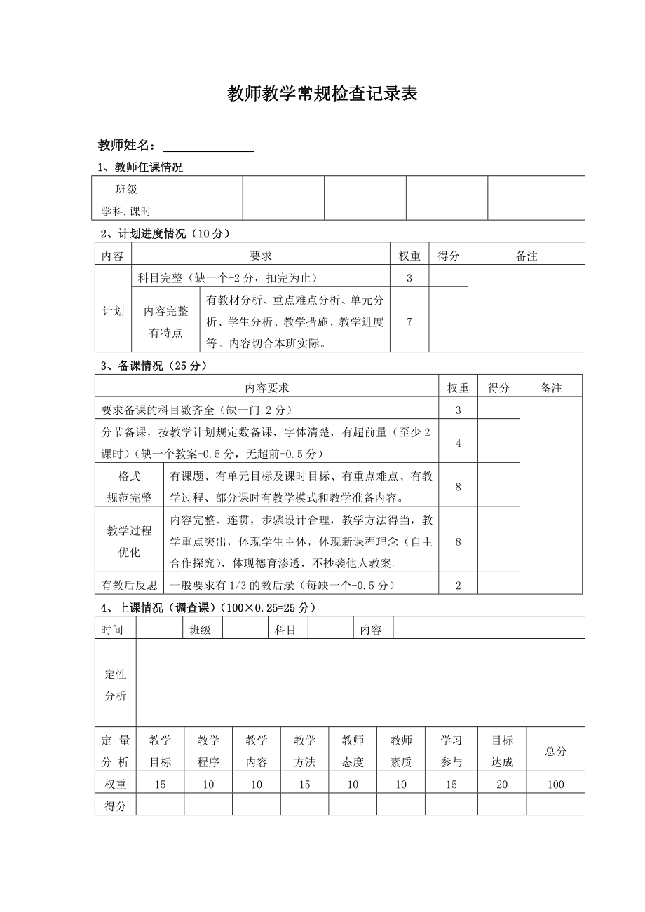 教師教學(xué)常規(guī)檢查記錄表.doc_第1頁