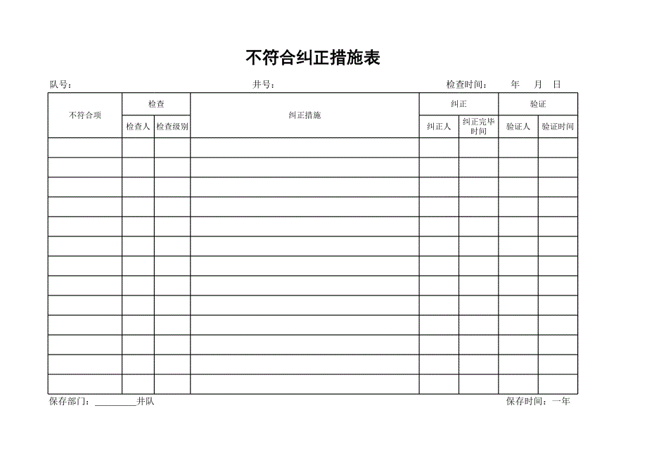 鉆井隊現(xiàn)場檢查表[共2頁]_第1頁