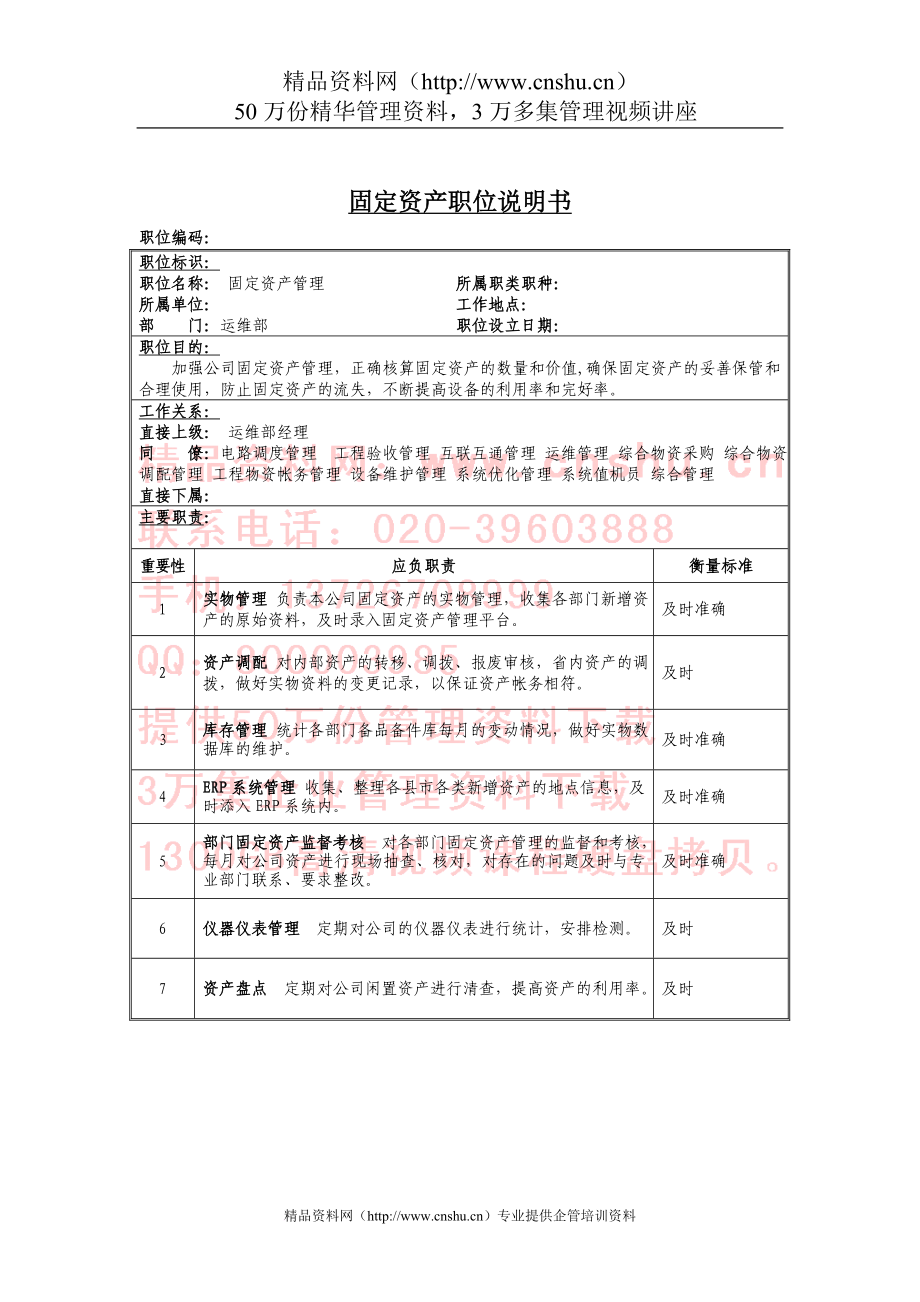 崗位職責(zé)_固定資產(chǎn)管理崗位說明書_第1頁