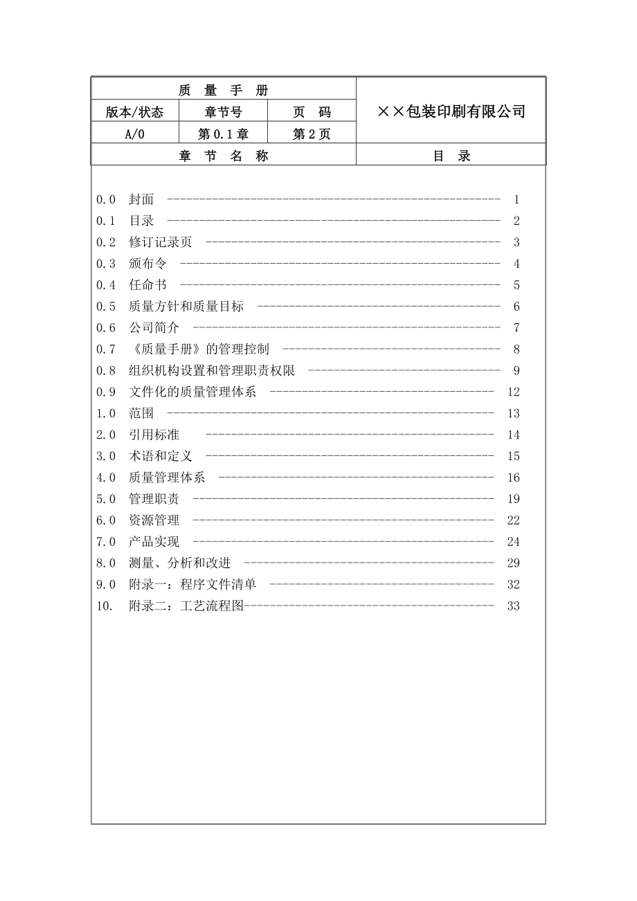 某包装印刷公司质量手册.doc_第1页