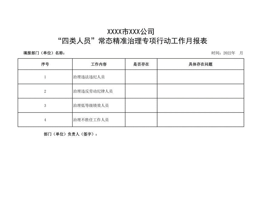 “四類人員”常態(tài)精準(zhǔn)治理專項(xiàng)行動(dòng)工作月報(bào)表_第1頁(yè)